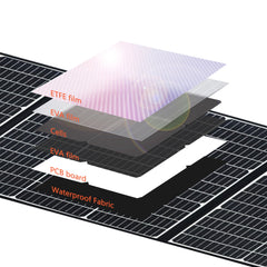 Vterun 220W Foldable Solar Panel