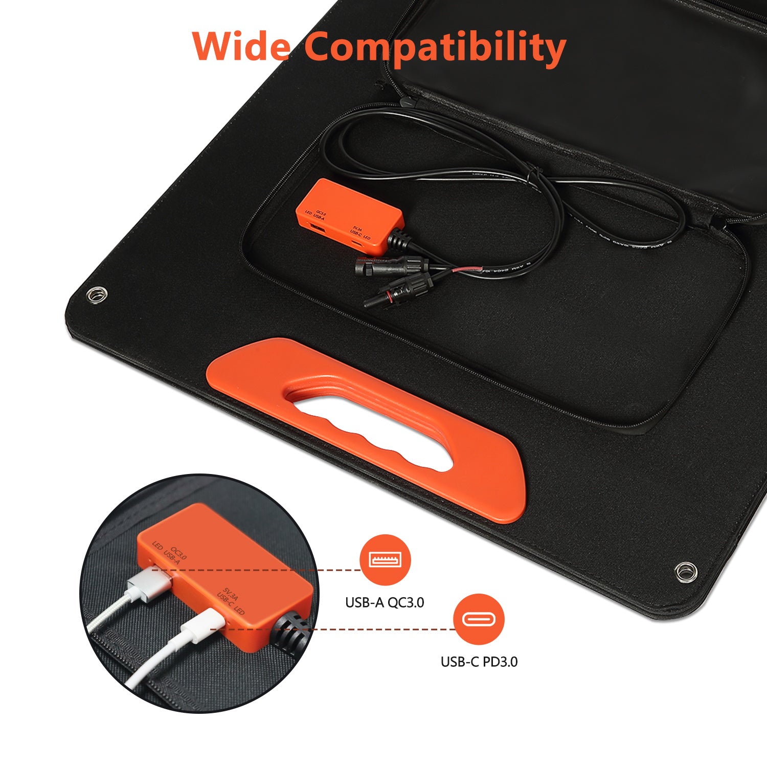Vterun 220W Foldable Solar Panel